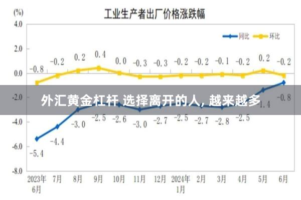 外汇黄金杠杆 选择离开的人, 越来越多