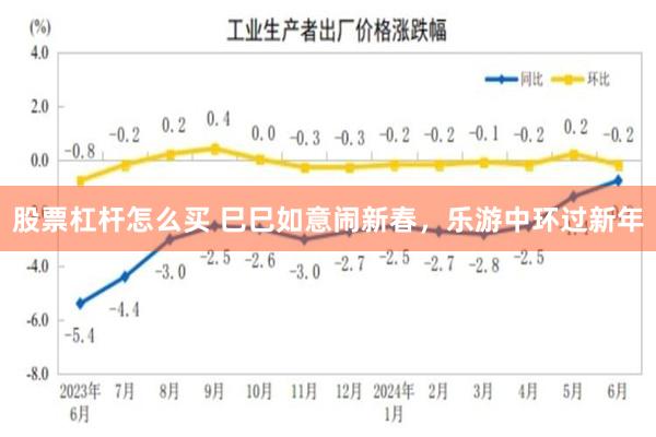 股票杠杆怎么买 巳巳如意闹新春，乐游中环过新年